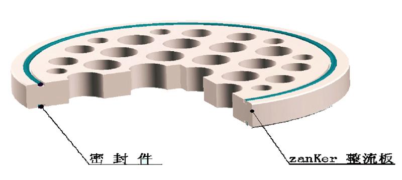 板式气体整流器 原理、结构与应用全解析
